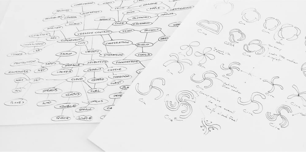 Paper sketches of mindmap and logo exploration